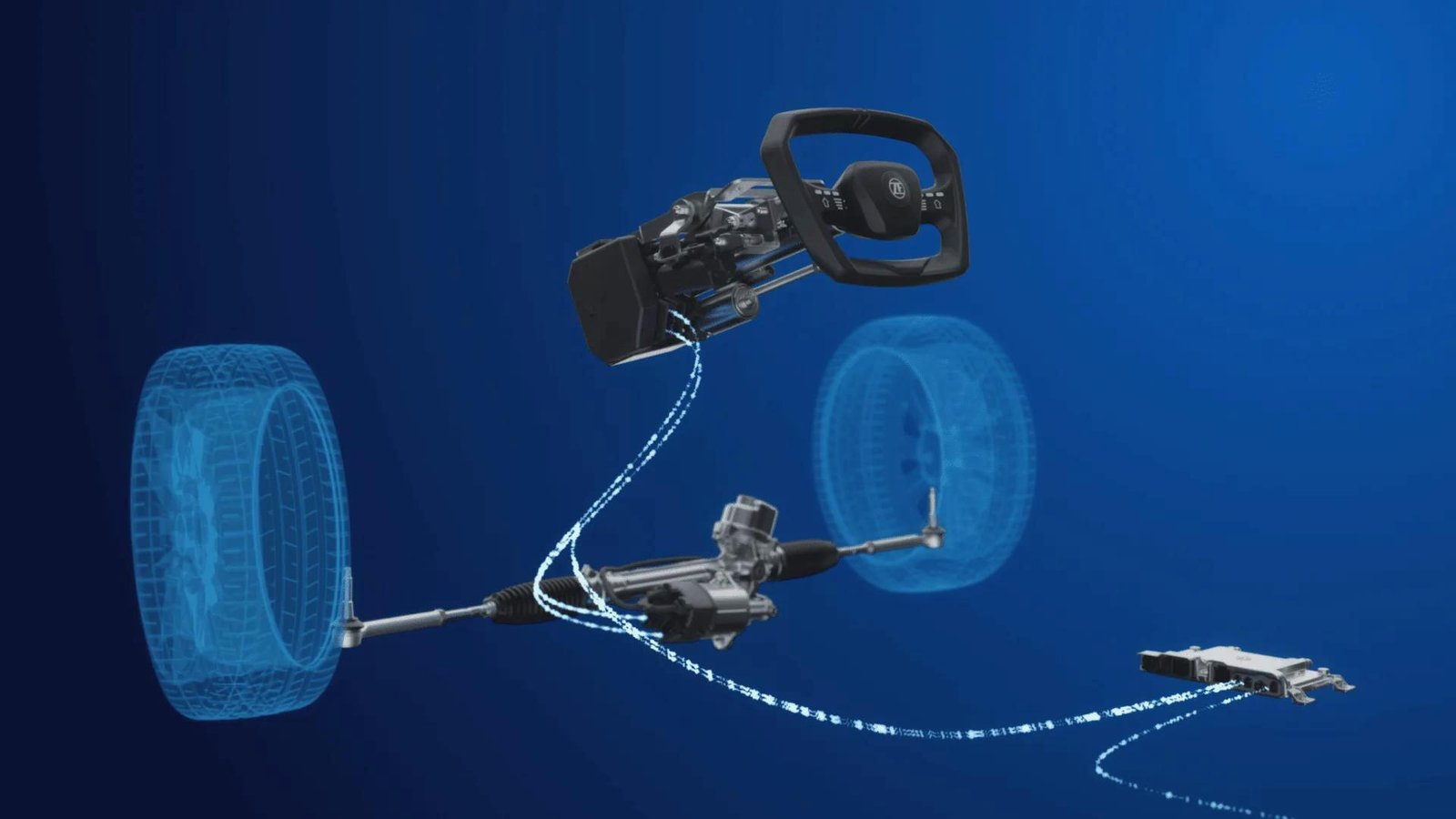 Ein grundlegender Wandel in der Automobiltechnik: Steer-by-Wire erhält klare Richtlinien