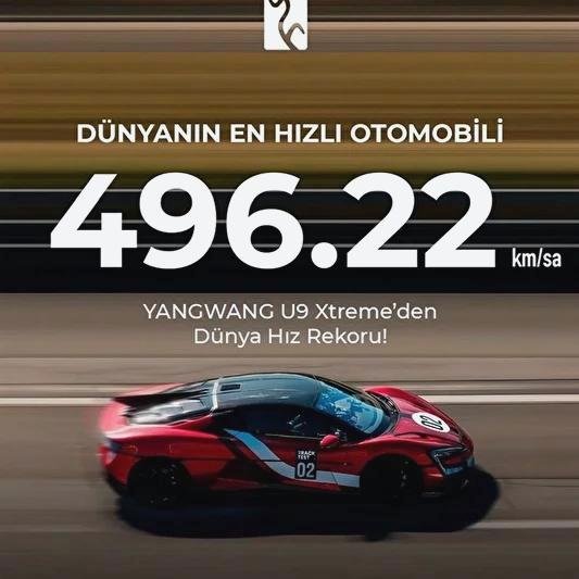 Byd Yangwang U9 Xtreme Rekord - BlauAutonom