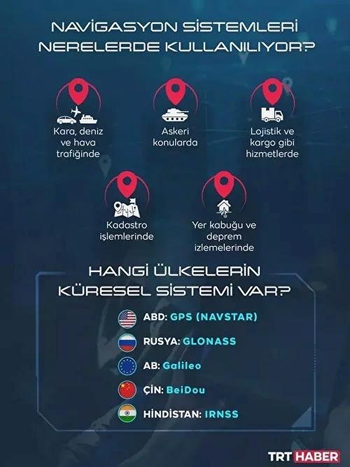 Türkische Sicherheit steigt: Lokales System gestartet - BlauAutonom
